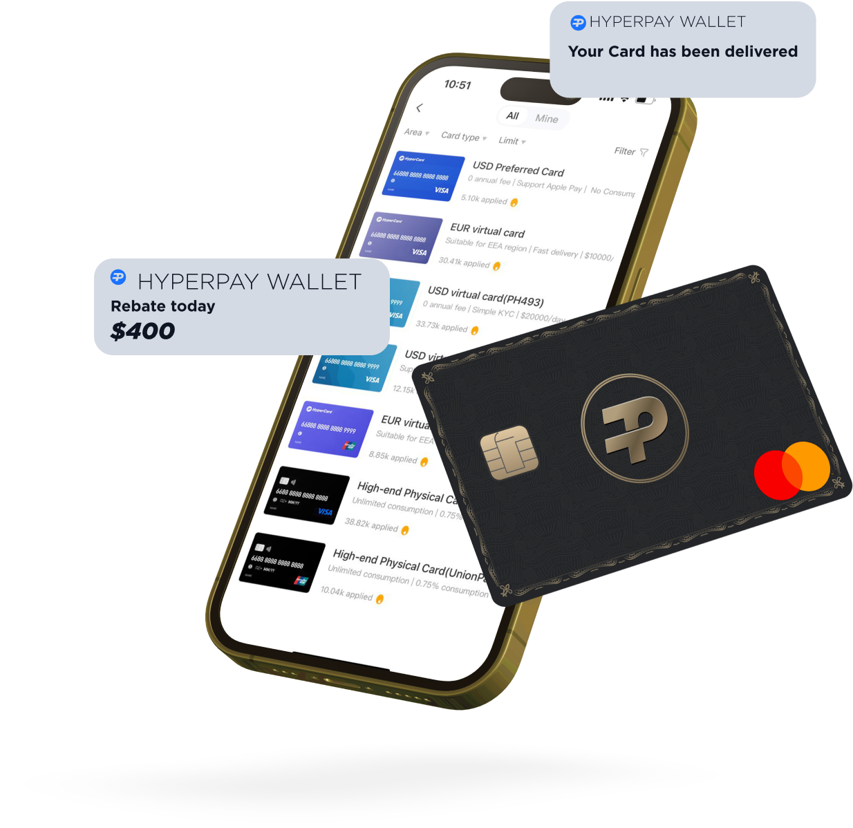 HyperCard - Virtual Credit Card,Best Digital Credit Card,Visa/Mastercard